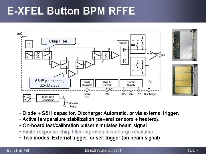 E-XFEL Button BPM RFFE Chirp Filter 63 d. B gain range, 0. 5 d.