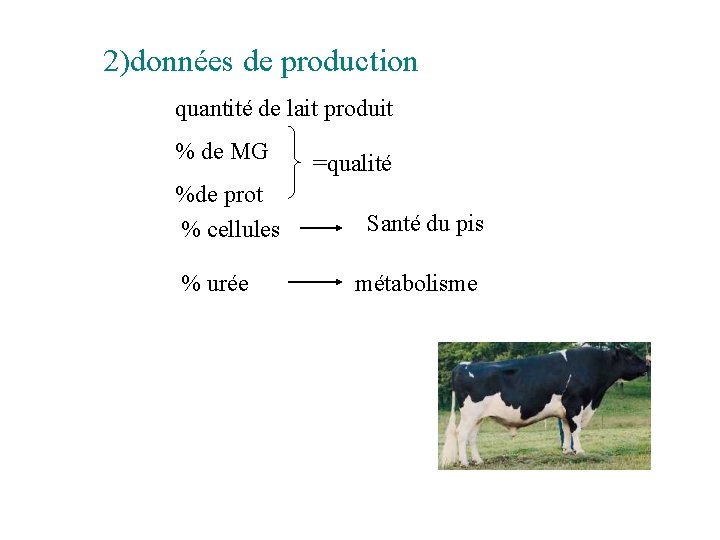2)données de production quantité de lait produit % de MG %de prot % cellules