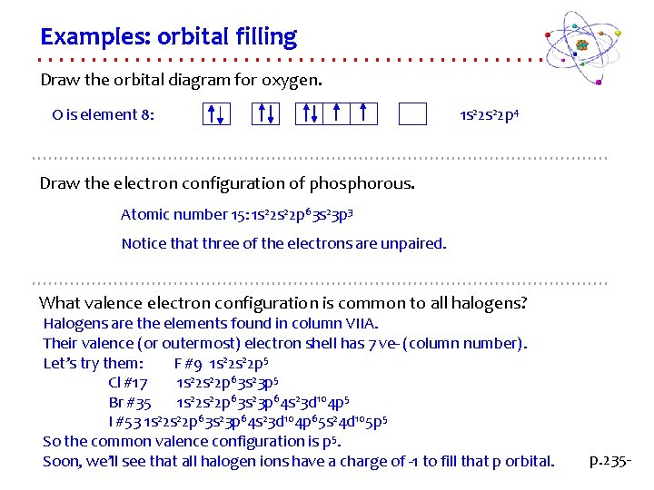 Examples: orbital filling Draw the orbital diagram for oxygen. O is element 8: 1