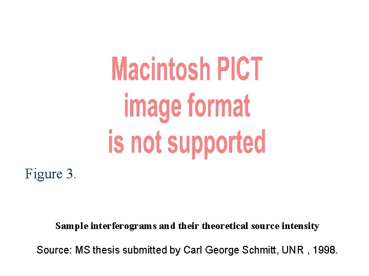 Figure 3. Sample interferograms and their theoretical source intensity Source: MS thesis submitted by
