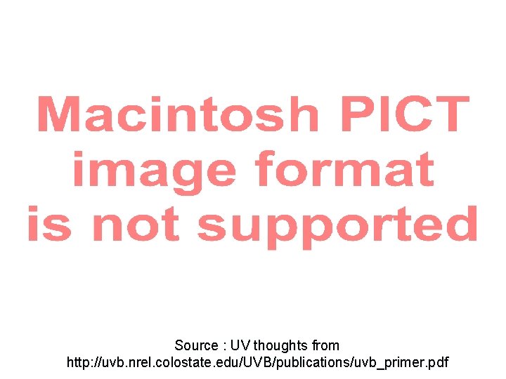 Source : UV thoughts from http: //uvb. nrel. colostate. edu/UVB/publications/uvb_primer. pdf 