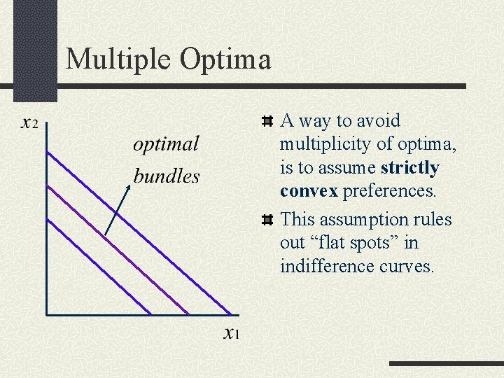Multiple Optima A way to avoid multiplicity of optima, is to assume strictly convex