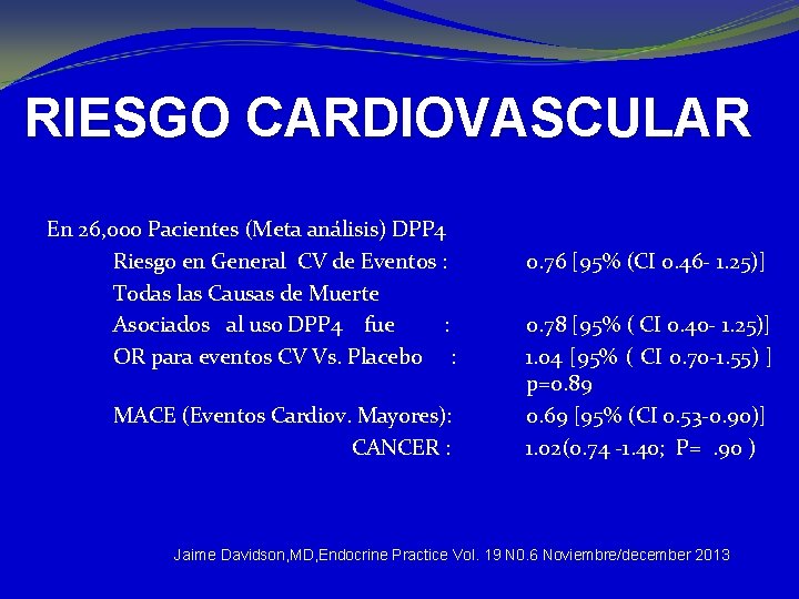 RIESGO CARDIOVASCULAR En 26, 000 Pacientes (Meta análisis) DPP 4 Riesgo en General CV