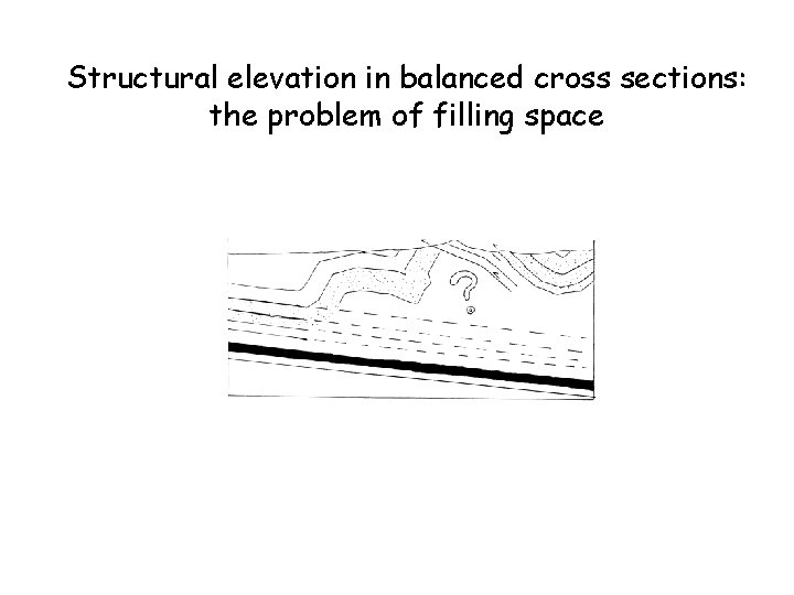 Structural elevation in balanced cross sections: the problem of filling space 