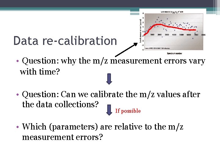 Data re-calibration • Question: why the m/z measurement errors vary with time? • Question: