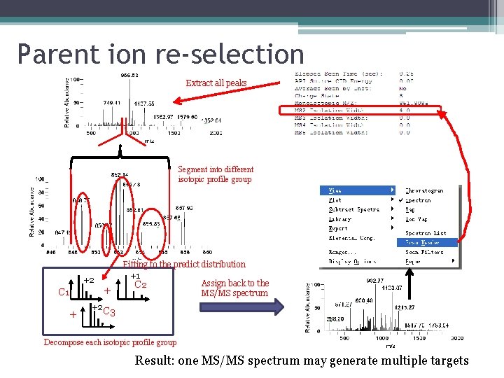 Parent ion re-selection Extract all peaks Segment into different isotopic profile group +2 C