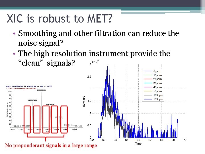 XIC is robust to MET? • Smoothing and other filtration can reduce the noise