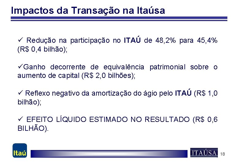 Impactos da Transação na Itaúsa ü Redução na participação no ITAÚ de 48, 2%