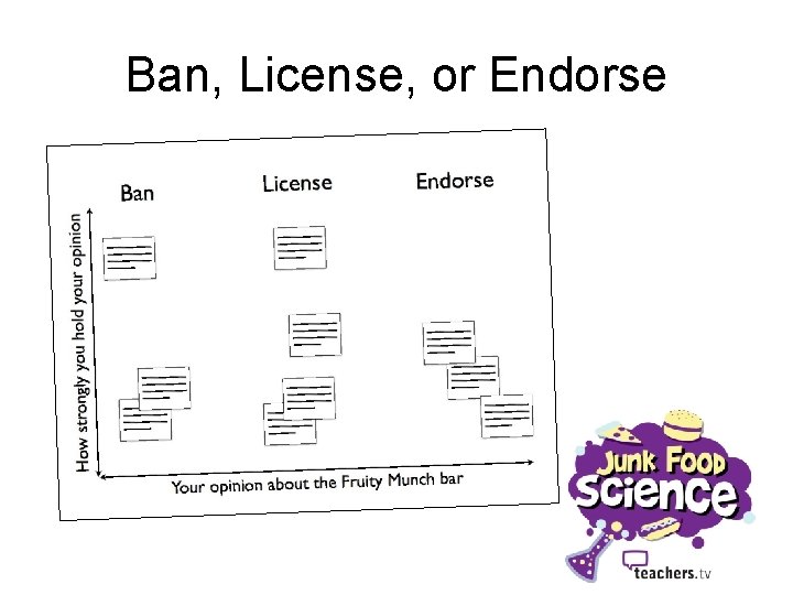 Ban, License, or Endorse 