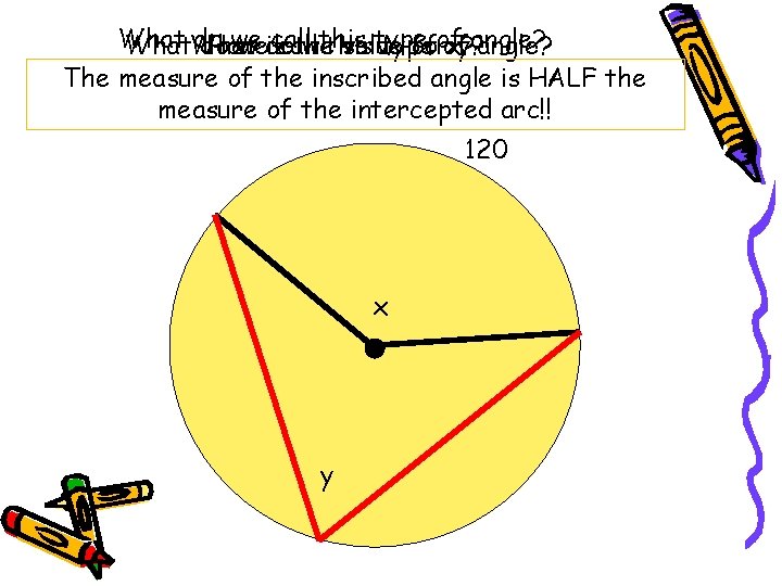 What do we call this type angle? What do How weis do call the