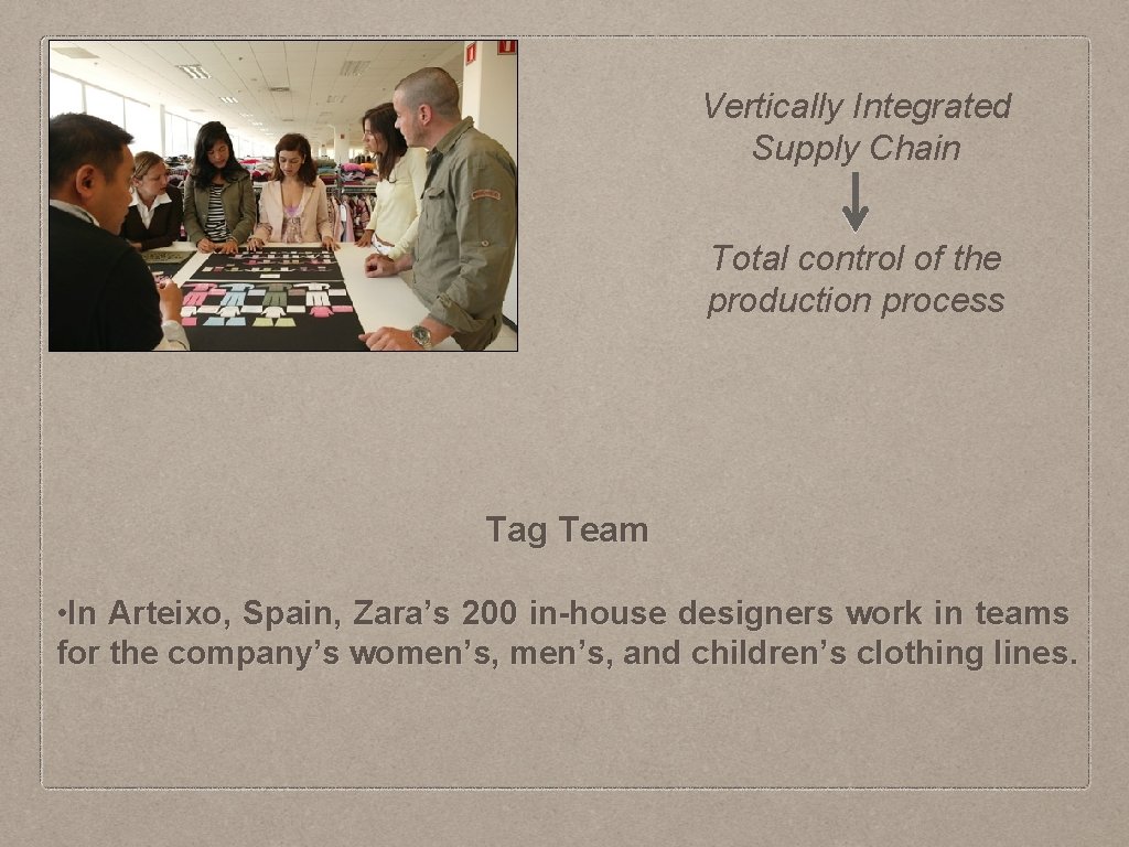 Vertically Integrated Supply Chain Total control of the production process Tag Team • In