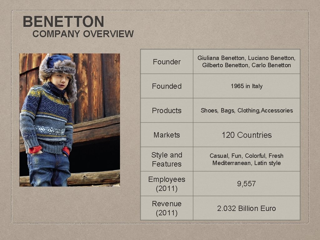 BENETTON COMPANY OVERVIEW Founder Giuliana Benetton, Luciano Benetton, Gilberto Benetton, Carlo Benetton Founded 1965