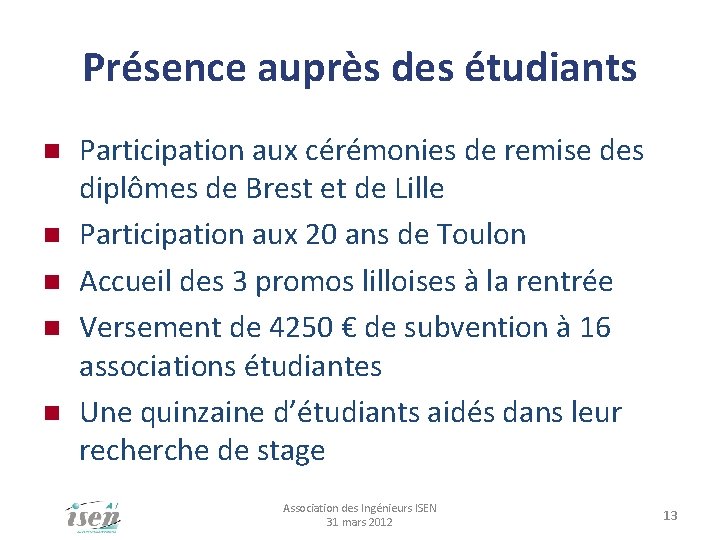 Présence auprès des étudiants Participation aux cérémonies de remise des diplômes de Brest et