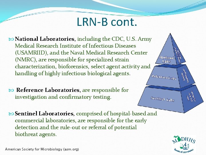 LRN-B cont. National Laboratories, including the CDC, U. S. Army Medical Research Institute of