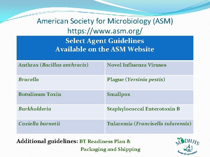 American Society for Microbiology (ASM) https: //www. asm. org/ Select Agent Guidelines Available on