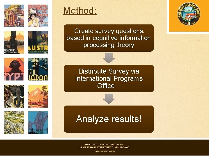 Method: Create survey questions based in cognitive information processing theory Distribute Survey via International