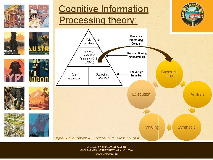 Cognitive Information Processing theory: Communication Execution Valuing Sampson, J. P. Jr. , Reardon, R.