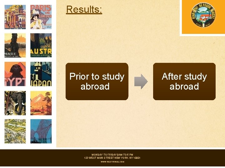 Results: Prior to study abroad MONDAY TO FRIDAY 9 AM TO 5 PM 123