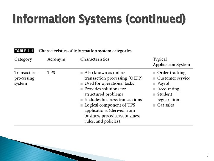 Information Systems (continued) 9 