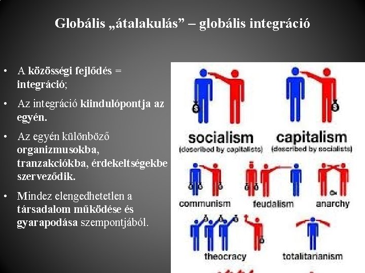 Globális „átalakulás” – globális integráció • A közösségi fejlődés = integráció; • Az integráció