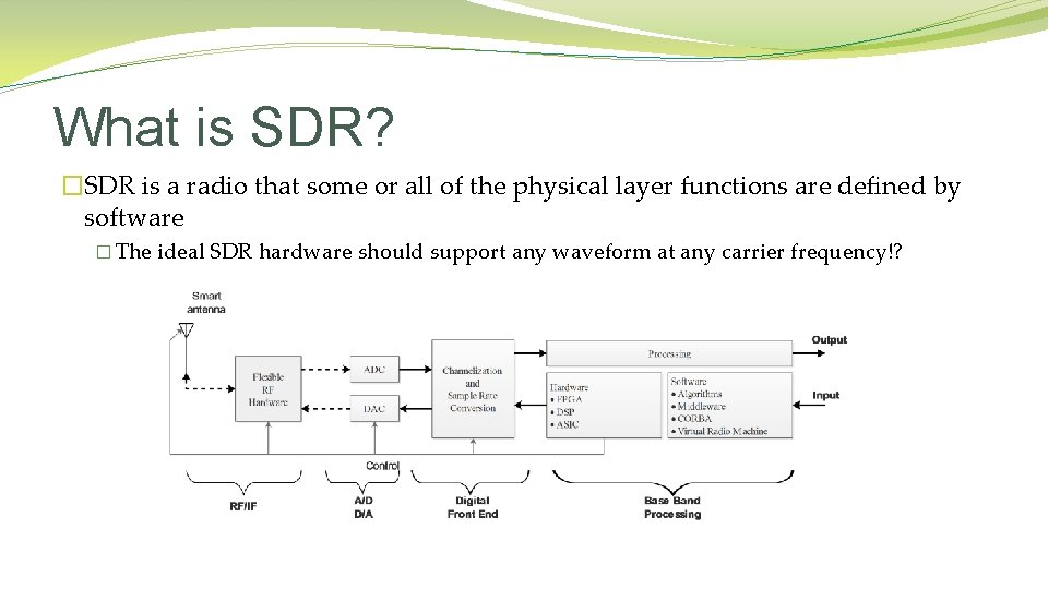 What is SDR? �SDR is a radio that some or all of the physical