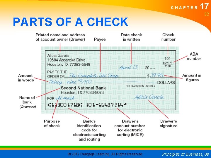CHAPTER PARTS OF A CHECK © 2012 Cengage Learning. All Rights Reserved. 17 32