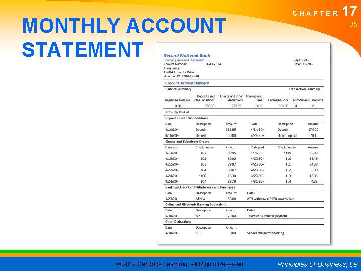 MONTHLY ACCOUNT STATEMENT © 2012 Cengage Learning. All Rights Reserved. CHAPTER 17 35 Principles