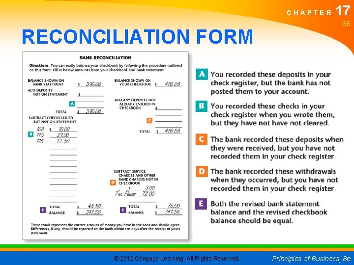 CHAPTER RECONCILIATION FORM © 2012 Cengage Learning. All Rights Reserved. 17 36 Principles of