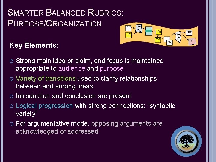 SMARTER BALANCED RUBRICS: PURPOSE/ORGANIZATION Key Elements: Strong main idea or claim, and focus is