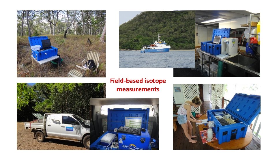 Field-based isotope measurements 