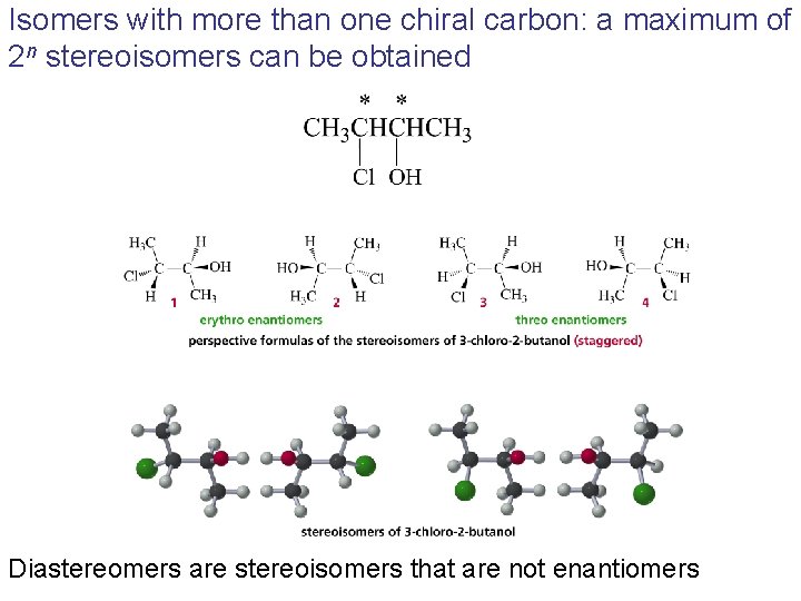 Isomers with more than one chiral carbon: a maximum of 2 n stereoisomers can