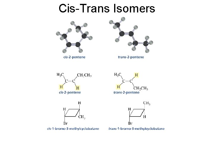 Cis-Trans Isomers 