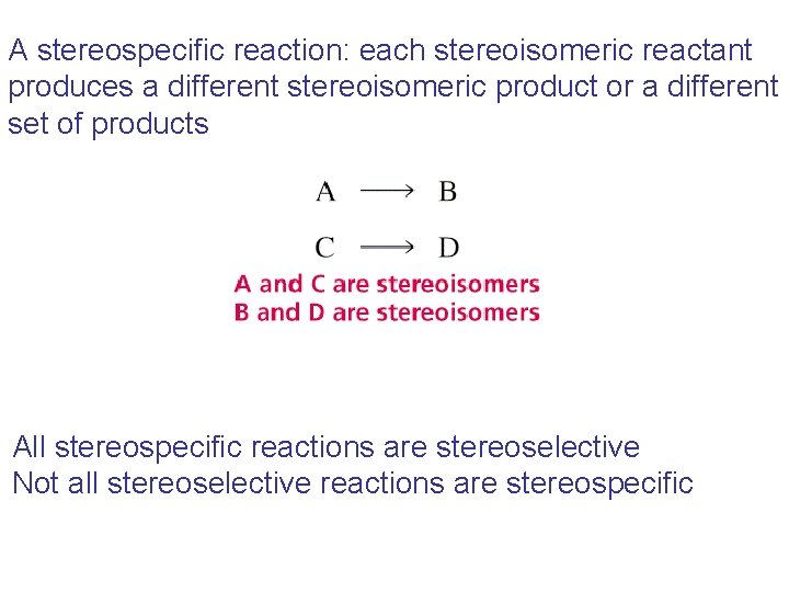 A stereospecific reaction: each stereoisomeric reactant produces a different stereoisomeric product or a different