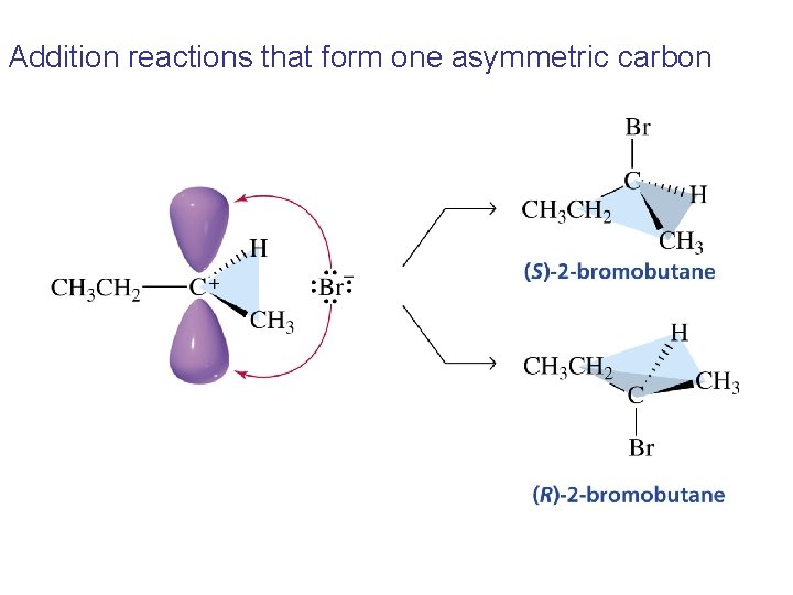 Addition reactions that form one asymmetric carbon 