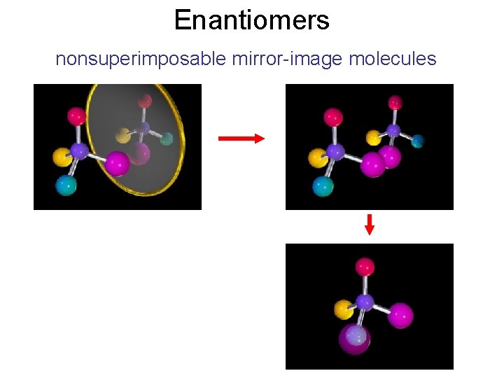 Enantiomers nonsuperimposable mirror-image molecules 