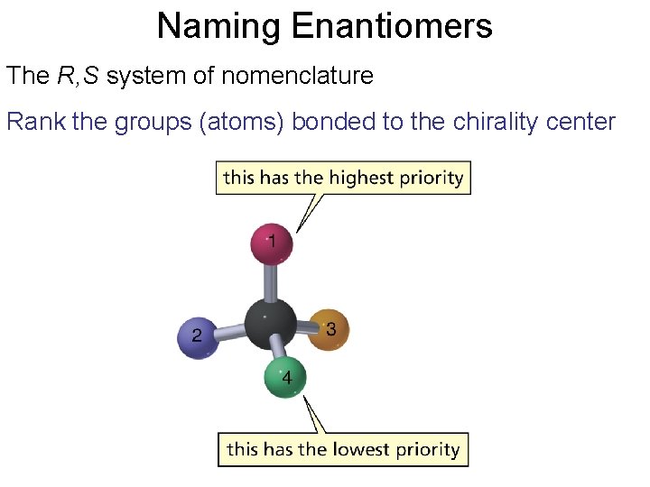 Naming Enantiomers The R, S system of nomenclature Rank the groups (atoms) bonded to