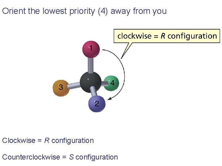 Orient the lowest priority (4) away from you Clockwise = R configuration Counterclockwise =