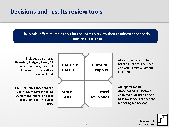 Decisions and results review tools The model offers multiple tools for the users to