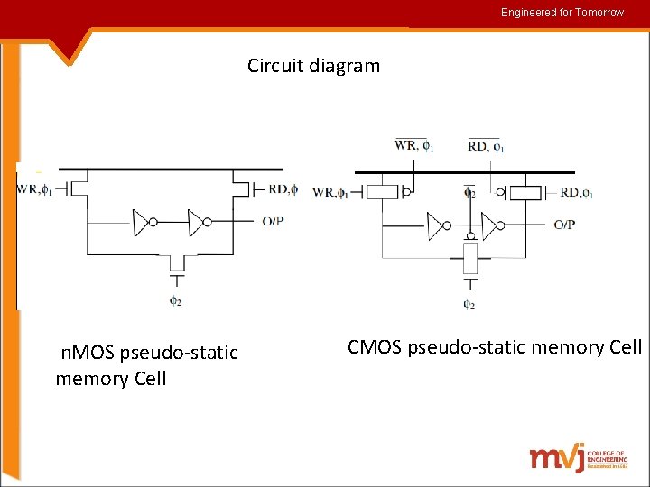 Engineered for for. Tomorrow Circuit diagram n. MOS pseudo-static memory Cell CMOS pseudo-static memory