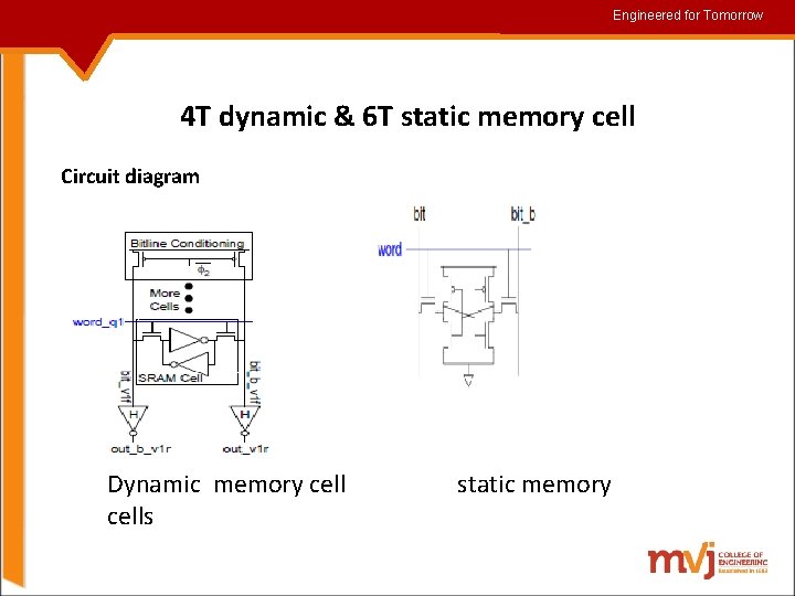 Engineered for for. Tomorrow 4 T dynamic & 6 T static memory cell Circuit