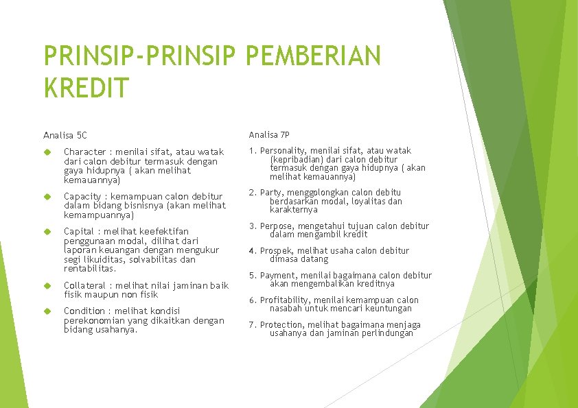 PRINSIP-PRINSIP PEMBERIAN KREDIT Analisa 5 C Analisa 7 P Character : menilai sifat, atau