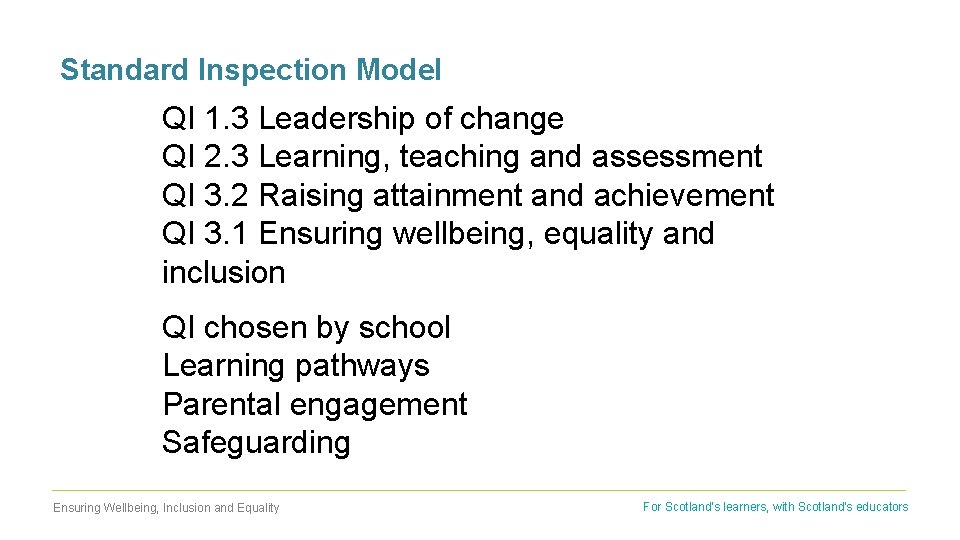 Standard Inspection Model QI 1. 3 Leadership of change QI 2. 3 Learning, teaching