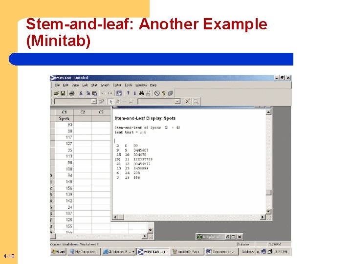 Stem-and-leaf: Another Example (Minitab) 4 -10 