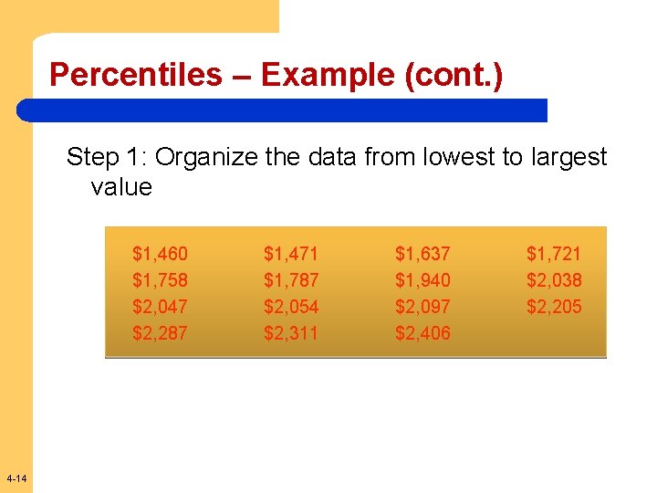 Percentiles – Example (cont. ) Step 1: Organize the data from lowest to largest