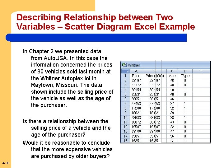 Describing Relationship between Two Variables – Scatter Diagram Excel Example In Chapter 2 we