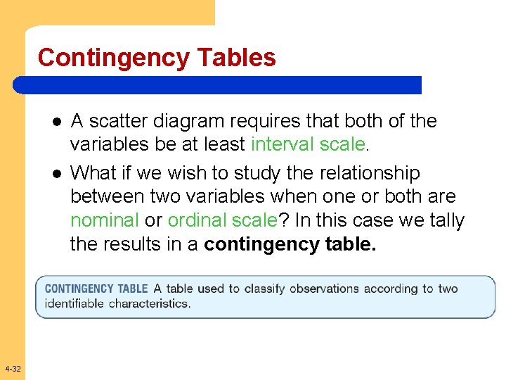 Contingency Tables l l 4 -32 A scatter diagram requires that both of the