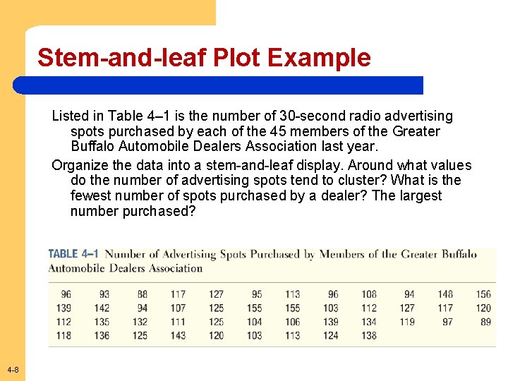 Stem-and-leaf Plot Example Listed in Table 4– 1 is the number of 30 -second