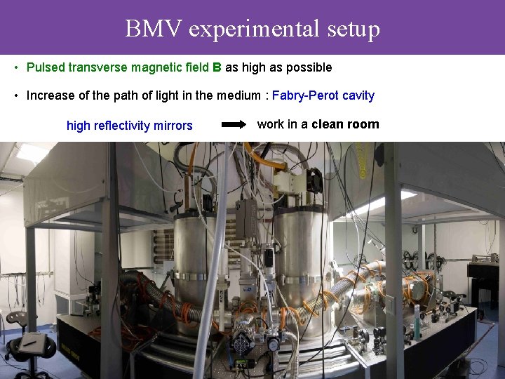 BMV experimental setup • Pulsed transverse magnetic field B as high as possible •