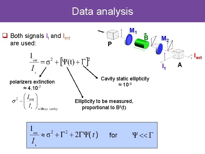 Data analysis M 1 q Both signals It and Iext are used: P B