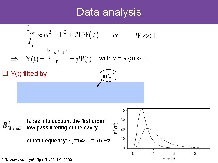 Data analysis for with g = sign of G q Y(t) fitted by in